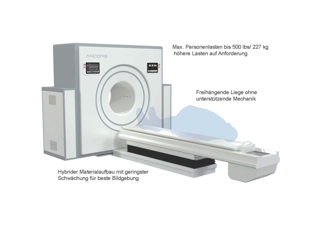 Patient couches made of CFRP for imaging procedures